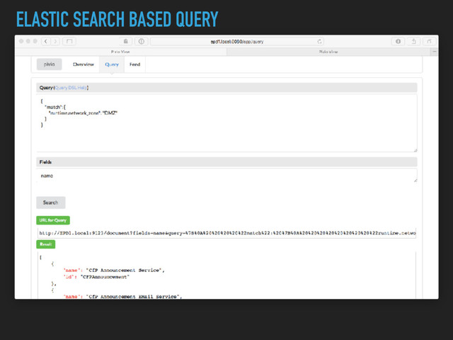 ELASTIC SEARCH BASED QUERY
