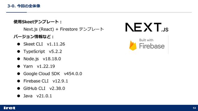 3-0. 今回の全体像
53
使⽤Skeetテンプレート︓
Next.js (React) + Firestore テンプレート
バージョン情報など︓
● Skeet CLI v1.11.26
● TypeScript v5.2.2
● Node.js v18.18.0
● Yarn v1.22.19
● Google Cloud SDK v454.0.0
● Firebase CLI v12.9.1
● GitHub CLI v2.38.0
● Java v21.0.1
