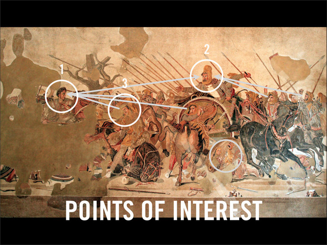 POINTS OF INTEREST
1
2
3
