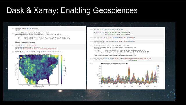 Dask & Xarray: Enabling Geosciences
