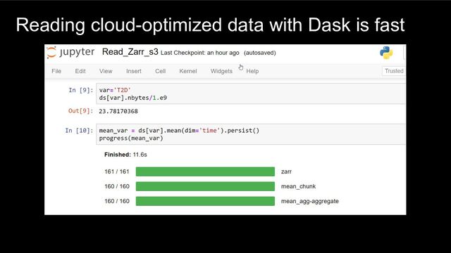 Reading cloud-optimized data with Dask is fast
