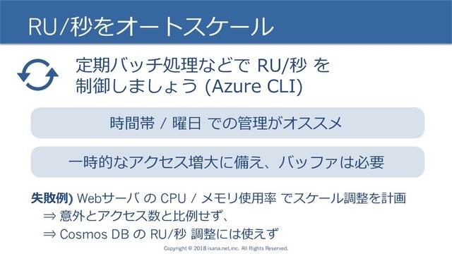 RU/秒をオートスケール
定期バッチ処理などで RU/秒 を
制御しましょう (Azure CLI)
失敗例) Webサーバ の CPU / メモリ使⽤率 でスケール調整を計画
 ⇒ 意外とアクセス数と⽐例せず、
 ⇒ Cosmos DB の RU/秒 調整には使えず
時間帯 / 曜⽇ での管理がオススメ
⼀時的なアクセス増⼤に備え、バッファは必要
Copyright © 2018 isana.net,inc. All Rights Reserved.

