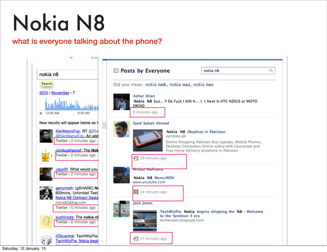 Nokia N8
what is everyone talking about the phone?
Saturday, 12 January, 13
