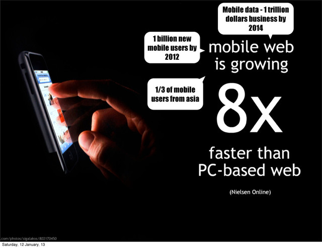 1 billion new
mobile users by
2012
1/3 of mobile
users from asia
Mobile data - 1 trillion
dollars business by
2014
Saturday, 12 January, 13
