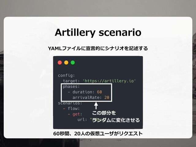 Artillery scenario
YAMLファイルに宣⾔的にシナリオを記述する
60秒間、20⼈の仮想ユーザがリクエスト
この部分を
ランダムに変化させる
