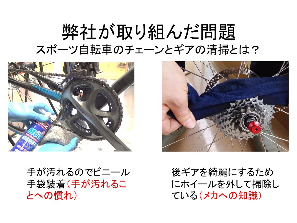 自転車 ギア 掃除