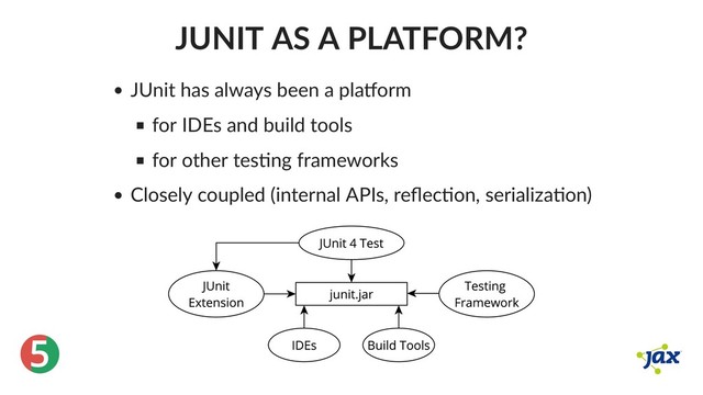 ®
5
JUNIT AS A PLATFORM?
JUnit has always been a pla orm
for IDEs and build tools
for other tes ng frameworks
Closely coupled (internal APIs, reﬂec on, serializa on)
