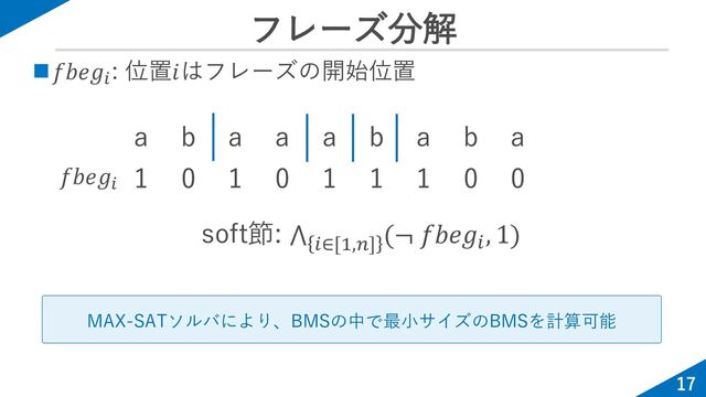 フレーズ分解
17
◼𝑓𝑏𝑒𝑔𝑖
: 位置𝑖はフレーズの開始位置
a b a a a b a b a
1 0 1 0 1 1 1 0 0
𝑓𝑏𝑒𝑔𝑖
soft節: ٿ 𝑖∈[1,𝑛]
(¬ 𝑓𝑏𝑒𝑔𝑖
, 1)
MAX-SATソルバにより、BMSの中で最小サイズのBMSを計算可能
