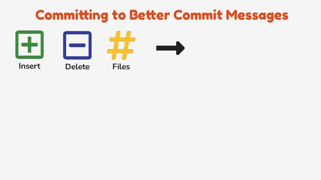 Committing to Better Commit Messages
Insert Delete Files
