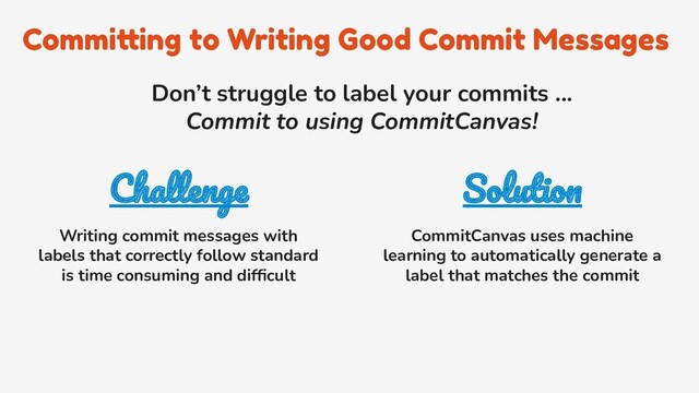 Committing to Writing Good Commit Messages
Challenge
Writing commit messages with
labels that correctly follow standard
is time consuming and difﬁcult
Solution
CommitCanvas uses machine
learning to automatically generate a
label that matches the commit
Don’t struggle to label your commits ...
Commit to using CommitCanvas!
