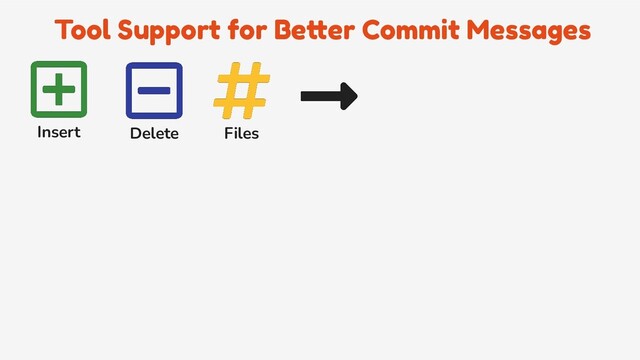 Tool Support for Better Commit Messages
Insert Delete Files
