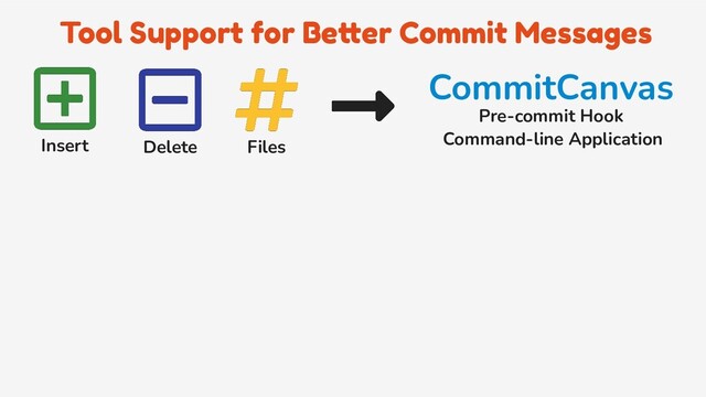Tool Support for Better Commit Messages
Insert Delete Files
CommitCanvas
Pre-commit Hook
Command-line Application
