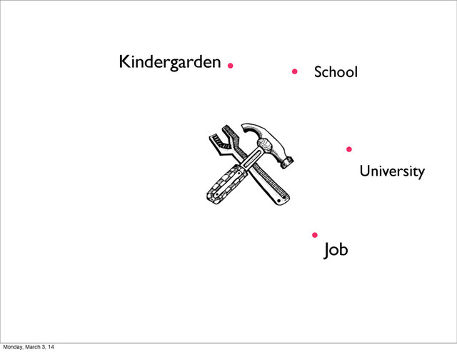 .
School
Kindergarden
.
University
Job
.
.
Monday, March 3, 14
