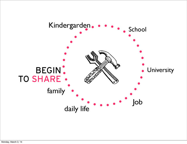 University
School
daily life
Kindergarden
Job
family
BEGIN
TO SHARE
Monday, March 3, 14
