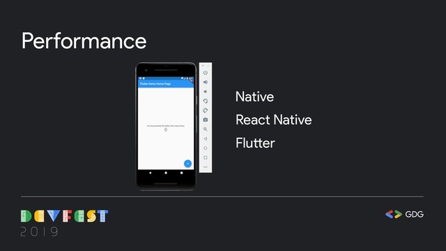 Performance
Native
React Native
Flutter
