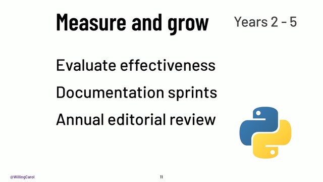 @WillingCarol
Measure and grow
11
Evaluate effectiveness
Documentation sprints
Annual editorial review
Years 2 - 5
