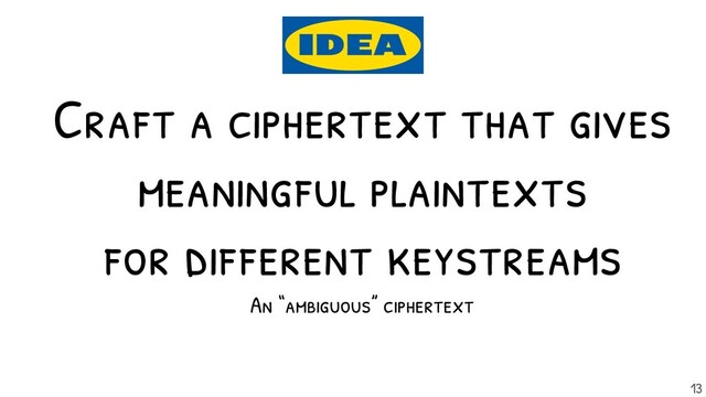 Craft a ciphertext that gives
meaningful plaintexts
for dif ferent keystreams
Idea:
13
An “ambiguous” ciphertext
