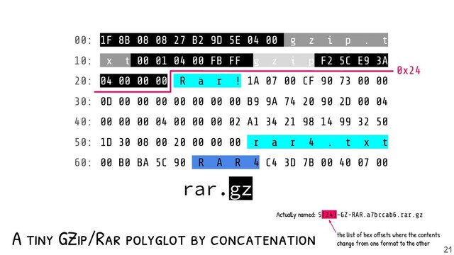 A tiny GZip/Rar polyglot by concatenation
rar.gz
Actually named:
the list of hex offsets where the contents
change from one format to the other
0x24
21
S(24)-GZ-RAR.a7bccab6.rar.gz
00:
10:
20:
30:
40:
50:
60:
1F 8B 08 08 27 B2 9D 5E 04 00 g z i p . t
x t 00 01 04 00 FB FF g z i p F2 5C E9 3A
04 00 00 00 R a r ! 1A 07 00 CF 90 73 00 00
0D 00 00 00 00 00 00 00 B9 9A 74 20 90 2D 00 04
00 00 00 04 00 00 00 02 A1 34 21 98 14 99 32 50
1D 30 08 00 20 00 00 00 r a r 4 . t x t
00 B0 BA 5C 90 R A R 4 C4 3D 7B 00 40 07 00
