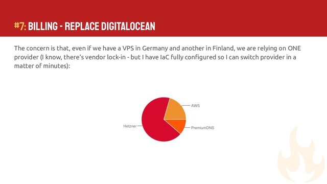 The concern is that, even if we have a VPS in Germany and another in Finland, we are relying on ONE
provider (I know, there's vendor lock-in - but I have IaC fully conﬁgured so I can switch provider in a
matter of minutes):
#7: Billing - Replace DigitalOcean
