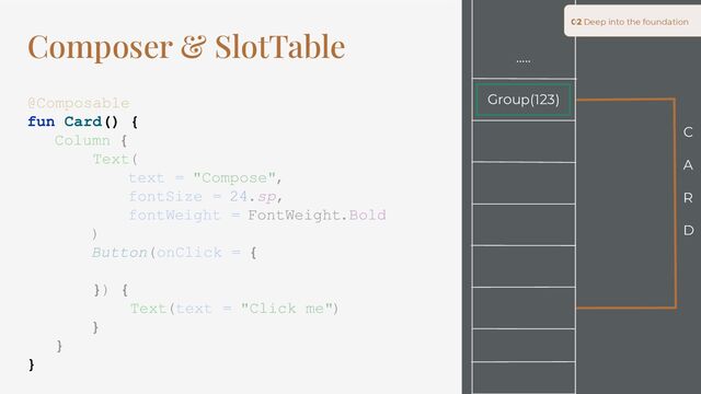 Composer & SlotTable
@Composable
fun Card() {
Column {
Text(
text = "Compose",
fontSize = 24.sp,
fontWeight = FontWeight.Bold
)
Button(onClick = {
}) {
Text(text = "Click me")
}
}
}
02 Deep into the foundation
Group(123)
…..
C
A
R
D
