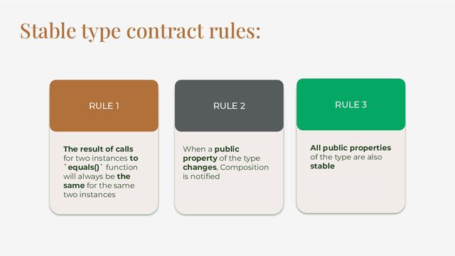 Stable type contract rules:
RULE 1
The result of calls
for two instances to
`equals()` function
will always be the
same for the same
two instances
RULE 2
When a public
property of the type
changes, Composition
is notiﬁed
RULE 3
All public properties
of the type are also
stable
