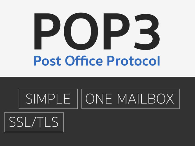 SIMPLE
SSL/TLS
ONE MAILBOX
POP3
Post Ofﬁce Protocol

