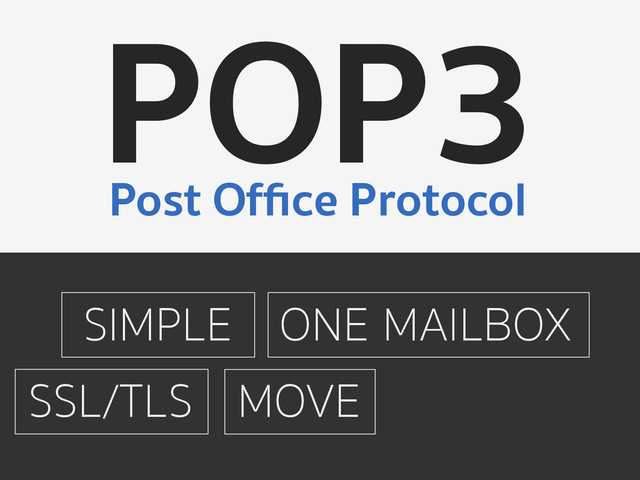 SIMPLE
SSL/TLS
ONE MAILBOX
MOVE
POP3
Post Ofﬁce Protocol
