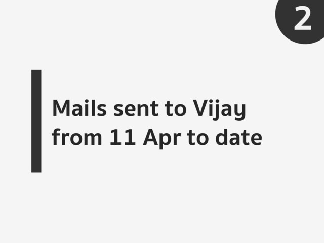 Mails sent to Vijay
from 11 Apr to date
2
