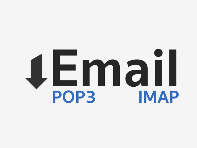 Email
POP3 IMAP
