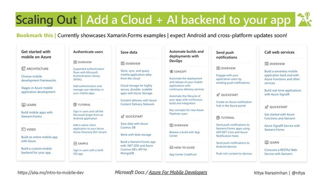 https://aka.ms/intro-to-mobile-dev Nitya Narasimhan | @nitya
Scaling Out | Add a Cloud + AI backend to your app
Bookmark this | Currently showcases Xamarin.Forms examples | expect Android and cross-platform updates soon!

