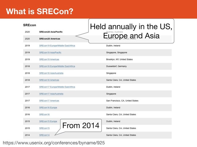 What is SRECon?
https://www.usenix.org/conferences/byname/925
From 2014
Held annually in the US,
Europe and Asia
