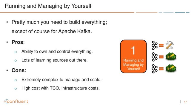 17
Running and Managing by Yourself
Running and
Managing by
Yourself
1
• Pretty much you need to build everything;
except of course for Apache Kafka.
• Pros:
o Ability to own and control everything.
o Lots of learning sources out there.
• Cons:
o Extremely complex to manage and scale.
o High cost with TCO, infrastructure costs.
