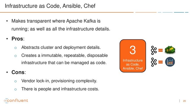 20
Infrastructure as Code, Ansible, Chef
Infrastructure
as Code,
Ansible, Chef
3
• Makes transparent where Apache Kafka is
running; as well as all the infrastructure details.
• Pros:
o Abstracts cluster and deployment details.
o Creates a immutable, repeatable, disposable
infrastructure that can be managed as code.
• Cons:
o Vendor lock-in, provisioning complexity.
o There is people and infrastructure costs.
