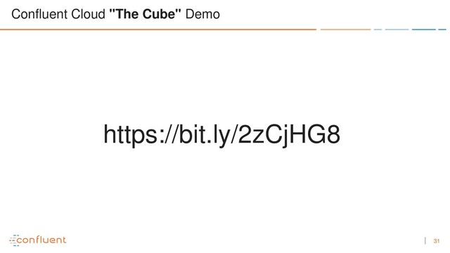 31
Confluent Cloud "The Cube" Demo
https://bit.ly/2zCjHG8
