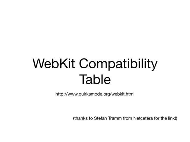 WebKit Compatibility
Table
http://www.quirksmode.org/webkit.html
(thanks to Stefan Tramm from Netcetera for the link!)
