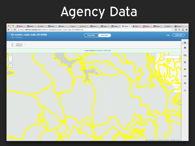 Agency Data
