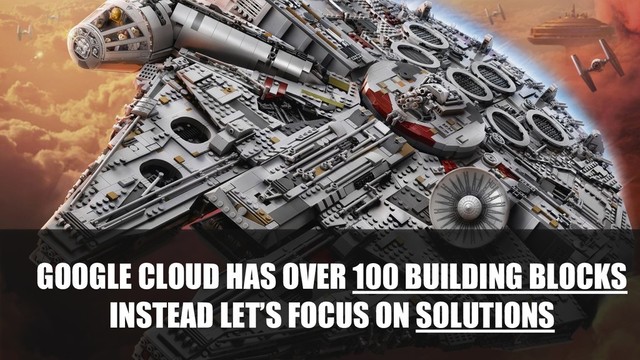 GOOGLE CLOUD HAS OVER 100 BUILDING BLOCKS
INSTEAD LET’S FOCUS ON SOLUTIONS
