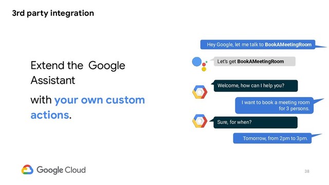 38
3rd party integration
Extend the Google
Assistant
with your own custom
actions.
Hey Google, let me talk to BookAMeetingRoom
Welcome, how can I help you?
I want to book a meeting room
for 3 persons.
Let’s get BookAMeetingRoom
Sure, for when?
Tomorrow, from 2pm to 3pm.
