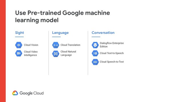 Use Pre-trained Google machine
learning model
Sight
Cloud Vision
Cloud Video
Intelligence
Language
Cloud Translation
Cloud Natural
Language
Conversation
Cloud Speech-to-Text
Dialogﬂow Enterprise
Edition
Cloud Text-to-Speech
