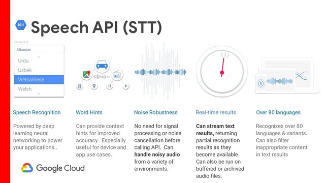 Speech API (STT)
Powered by deep
learning neural
networking to power
your applications..
No need for signal
processing or noise
cancellation before
calling API. Can
handle noisy audio
from a variety of
environments.
Noise Robustness
Can provide context
hints for improved
accuracy. Especially
useful for device and
app use cases.
Word Hints
Speech Recognition
Recognizes over 80
languages & variants.
Can also ﬁlter
inappropriate content
in text results
Over 80 languages
Can stream text
results, returning
partial recognition
results as they
become available.
Can also be run on
buffered or archived
audio ﬁles.
Real-time results
