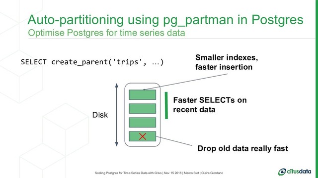Scaling Postgres for Time Series Data with Citus | Nov 15 2018 | Marco Slot | Claire Giordano
Auto-partitioning using pg_partman in Postgres
Disk
Drop old data really fast
Smaller indexes,
faster insertion
Faster SELECTs on
recent data
SELECT create_parent('trips', …)
Optimise Postgres for time series data
