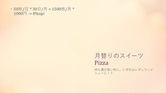 月替りのスイーツ
Pizza
• 50枚/日 * 30日/月 = 1500枚/月 *
1000円 -> 8%up!
持ち運び易い形に。いずれはレギュラーメ
ニューに！？

