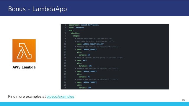 Bonus - LambdaApp
25
AWS Lambda
Find more examples at pipecd/examples

