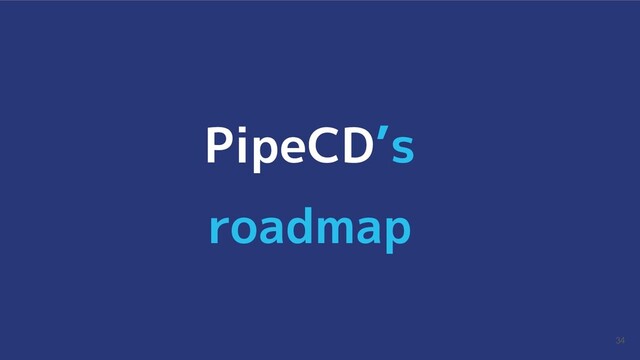 34
PipeCD’s
roadmap
