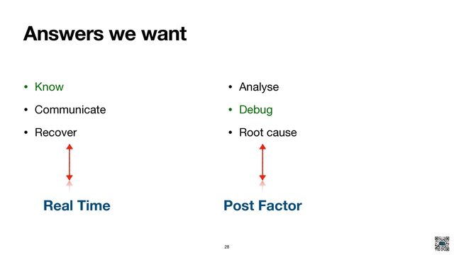 Answers we want
• Know

• Communicate

• Recover
• Analyse

• Debug

• Root cause
Real Time Post Factor
28
