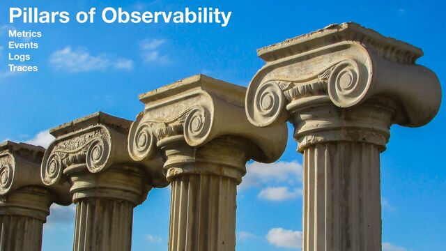 Pillars of Obs
Pillars of Observability
Metrics
Events
Logs
Traces
4
