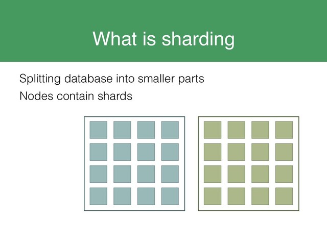What is sharding
Splitting database into smaller parts
Nodes contain shards
