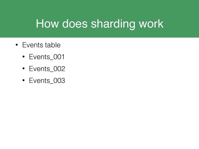 How does sharding work
• Events table
• Events_001
• Events_002
• Events_003
