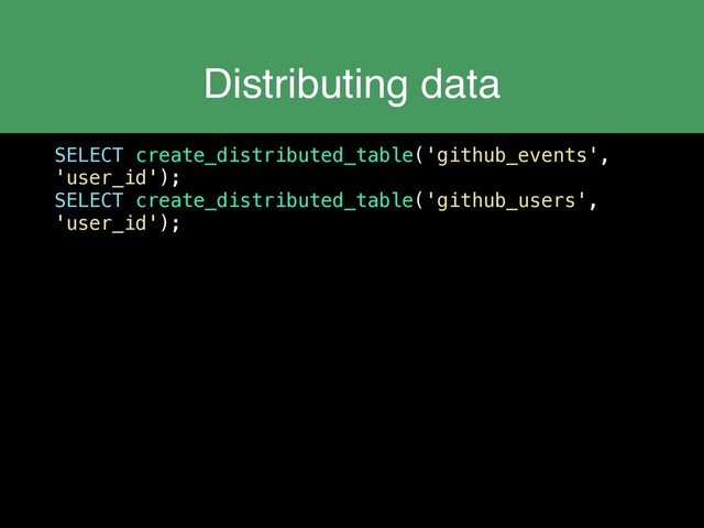 Distributing data
SELECT create_distributed_table('github_events',
'user_id');
SELECT create_distributed_table('github_users',
'user_id');
