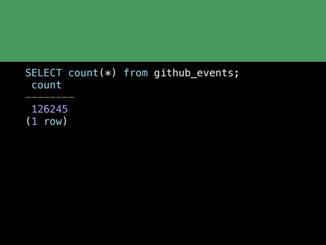 SELECT count(*) from github_events;
count
--------
126245
(1 row)
